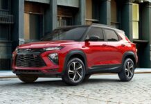 Названо найякісніші компактні кросовери 2025 року Названо найякісніші компактні кросовери 2025 року