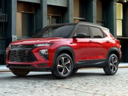 Названо найякісніші компактні кросовери 2025 року Названо найякісніші компактні кросовери 2025 року