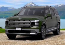 Американський рейтинг SUV: чотири Hyundai серед лідерів Американський рейтинг SUV: чотири Hyundai серед лідерів