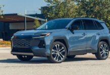 У США дилери Toyota значно завищують ціни на новий RAV4