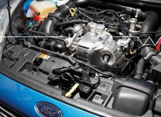 Названо 5 двигунів Ford, яких варто уникати