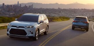 Toyota і Nissan попередили про різницю авто зі США