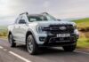 Ford відкликає понад 255 тисяч авто через ризик втрати тяги